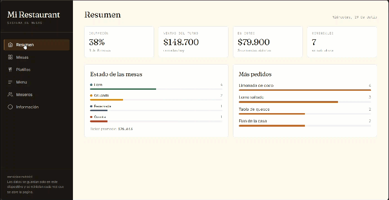 Muestra de tienda online